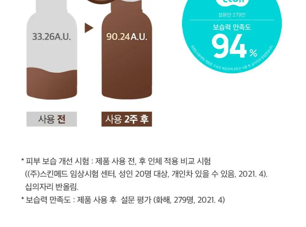 [수분결광] 믹순 콩 에센스 50ml 상세페이지 14
